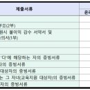 충남과학고등학교 | 2025 충남과고 경쟁률, 입결(24.09.02.)