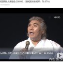 일로유통