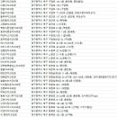 서변치과의원 이미지