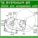 O.K 이미지