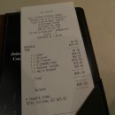 [Day7] 멜버른 퀸빅토리아마켓 사우스멜버른마켓 크라운카지노 락풀 ROCKPOOL