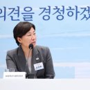 "농지 전수조사" 지시 생중계로 봤는데, "宋장관 제안" 핑계 대다니. 원초에 되먹지 않은자는 백약이 무효란다. "개똥 철학" 이미지