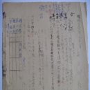 상이군경(傷痍軍警) 전역군경(戰役軍警) 식량배급(食量配給) 유상배급 (1952년) 이미지