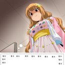 봉 게임장 이미지