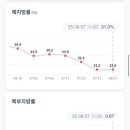 조한의원 이미지