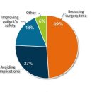 뉴로메디칼 이미지