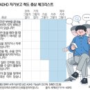의료법인인혜의료재단가나병원 | 성인 ADHD, 6개월 이상 부주의 지속 땐 의심, 직장·대인관계에 ‘악영향’[출처. 부산일보]