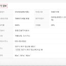 주식회사 달산