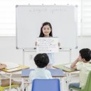 영어말하기쉽게쉽게 이미지