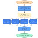 10-410 TS | [opencode] opencode나 claude code에서 ai모델이 파일을 직접 확인해서 파일을 이해하는 방법 ReadTool...