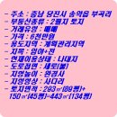 원탑공인중개사사무소 이미지