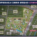 양주회천신도시 디에트르 센트럴시티 이미지