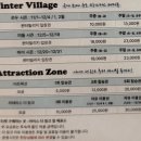 BHC치킨 여월작동점 | [여수숙소]깔라까따 리조트+라테라스 윈터빌리지(C동 301호, 더스위트)