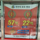 황실복권판매점 네이버블로그
