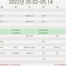 22.05.02~05.14 시간표 이미지