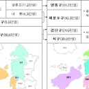 캐치부동산공인중개사사무소 이미지