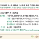 GS25 밀양수산점 이미지