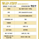 사파동156 이미지