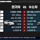 수소쌤