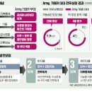 (유)아미산업