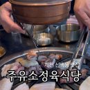 탁주유소