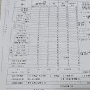 연세푸른정형외과의원 이미지