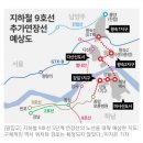 미사강변스타힐스@(8단지) 네이버블로그
