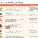 초록색 변 설사 유아 어린이 임산부 성인 초록색 변 색깔 녹색 똥 장염? 이미지