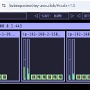 [AEWS] 3주차 EKS Storage, Managed Node Groups
