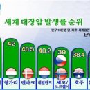 고기대장 이미지