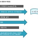 파주 디에이블 오피스텔 이미지