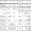 사회적협동조합아름별문화예술원 이미지