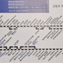 구산-001 티스토리