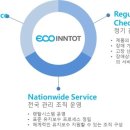 (주)에코인토트