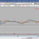 (주)에이스바이오 이미지