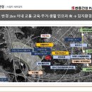 쌍용 더 플래티넘 김해 이미지