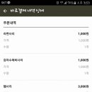 놀부보쌈 부대찌개 네이버블로그