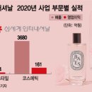 에스아이미디어 이미지