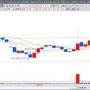 유니온헬스케어 이미지