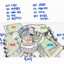 가든파이브약국 네이버블로그