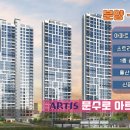 지에스(GS)25 문수로 아르티스 이미지