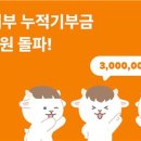 SK행복 이미지