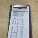 종로족발 네이버블로그