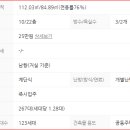이지움 골든뷰 아파트 이미지