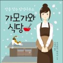 와이식당 이미지