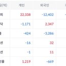 우진플랜트엔지니어링