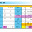무릉도원면-37 네이버블로그