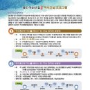 울돌목광양 이미지