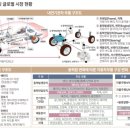 우리부품 이미지
