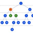 게임스쿨 이미지